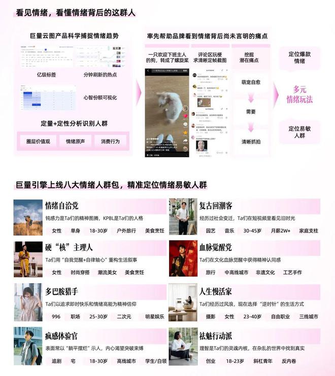 情绪解码师_情绪解读力包括什么_