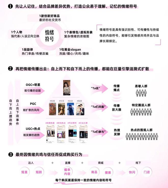 _情绪解读力包括什么_情绪解码师