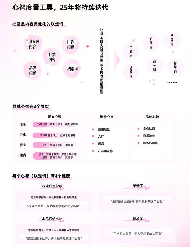 情绪解读力包括什么__情绪解码师