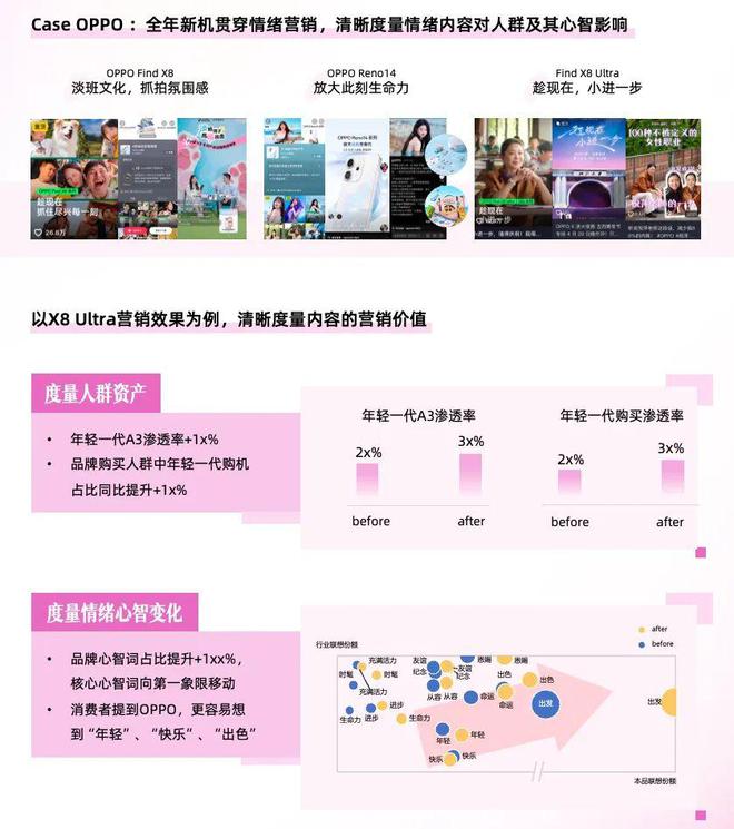 情绪解读力包括什么_情绪解码师_