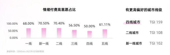 情绪解读力包括什么__情绪解码师