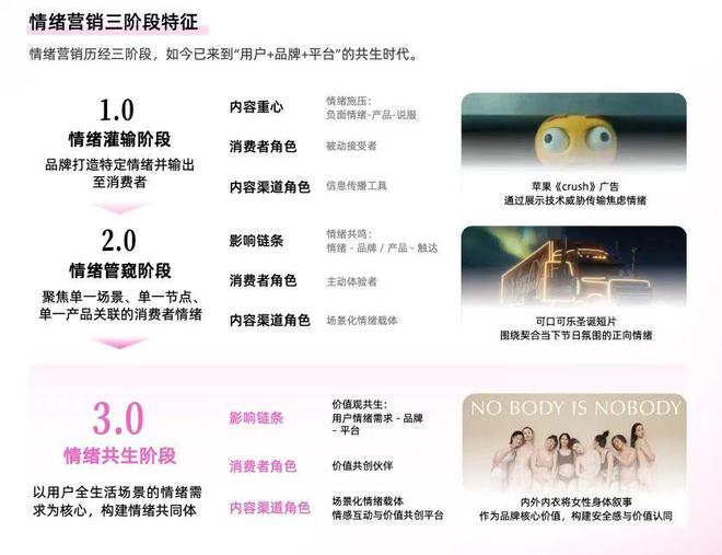 _情绪解码师_情绪解读力包括什么