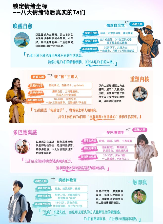 情绪解读力包括什么_情绪解码师_