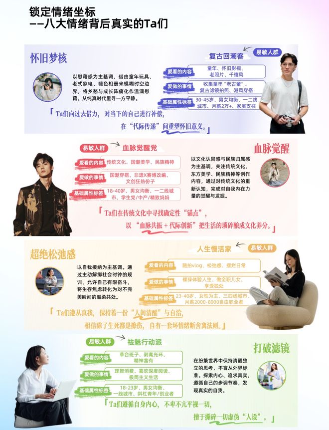 _情绪解读力包括什么_情绪解码师
