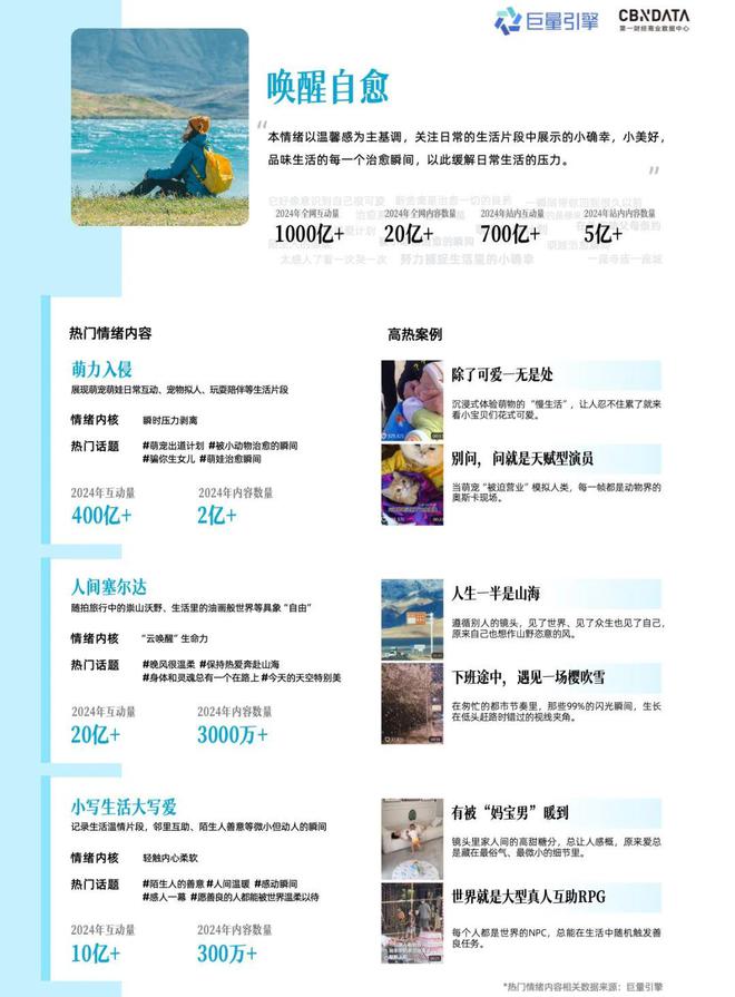 情绪解码师_情绪解读力包括什么_