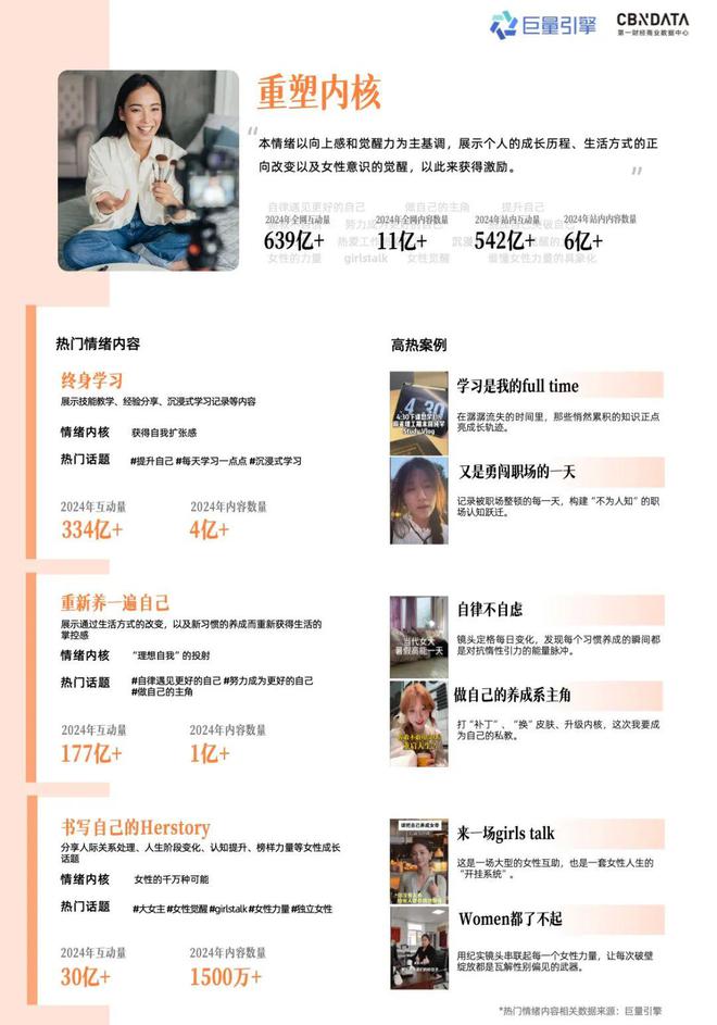 _情绪解读力包括什么_情绪解码师