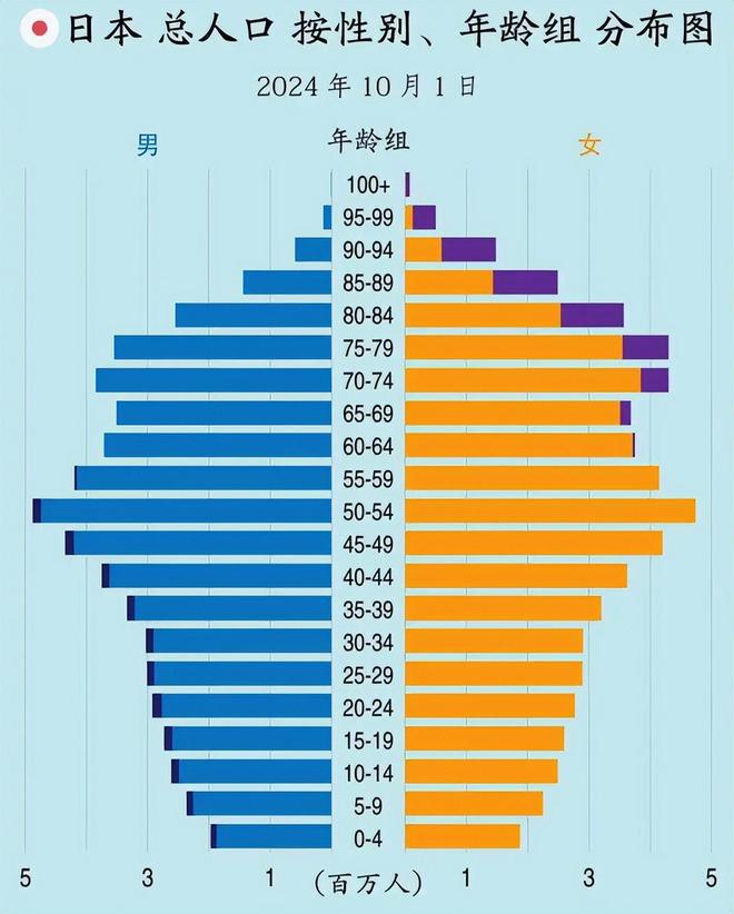 上海到纽约的机票税如何征收__增值税逆向征收