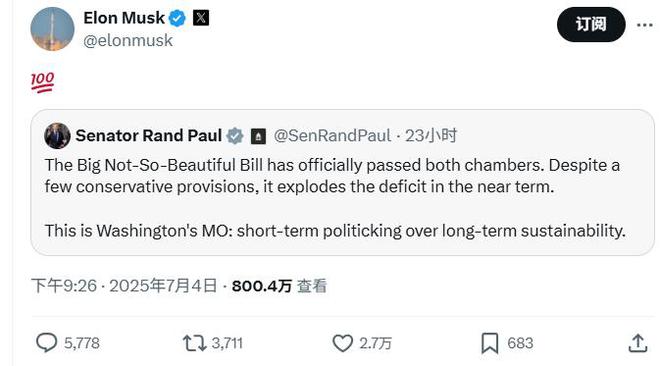 “特马”又要开撕？“大漂亮”法案通过后马斯克社媒首评：点赞批评者