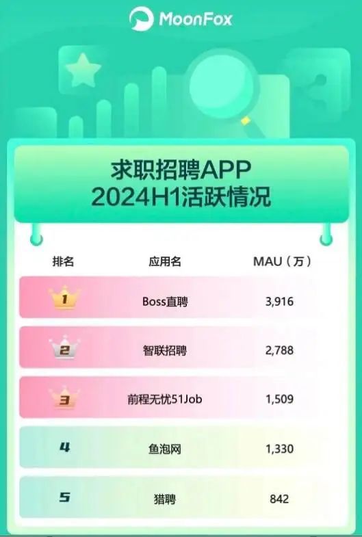 _靠洗脑广告出圈！四川农民工娃逆袭，干招聘年入10亿_靠洗脑广告出圈！四川农民工娃逆袭，干招聘年入10亿