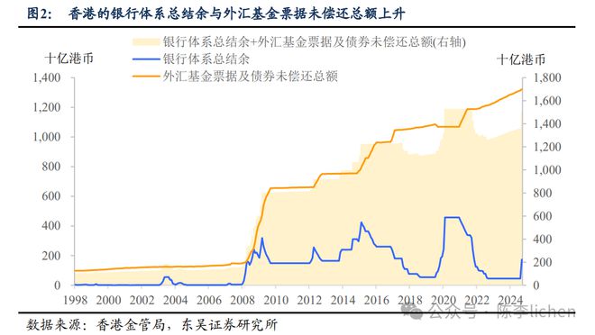 港股后市__港股利好消息