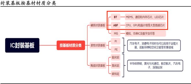 深南电路电装部门做什么的__深南电路有什么吸引力