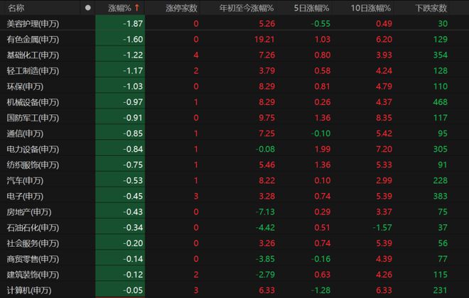 股票看月线有用吗__股票月线看走势什么意思