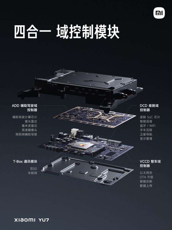 刚火没两天，小米YU7就因为“偷工减料”被锤了？_刚火没两天，小米YU7就因为“偷工减料”被锤了？_