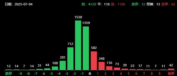 股票跳水后走势_股票跳水式下跌_
