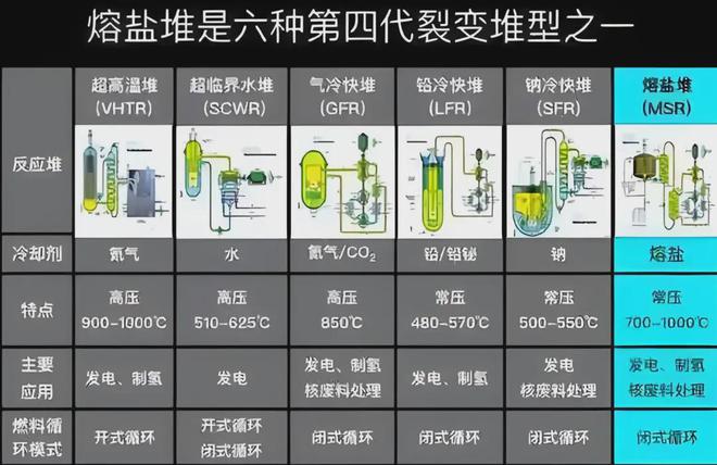 泪爷神助攻__核电卡脖子