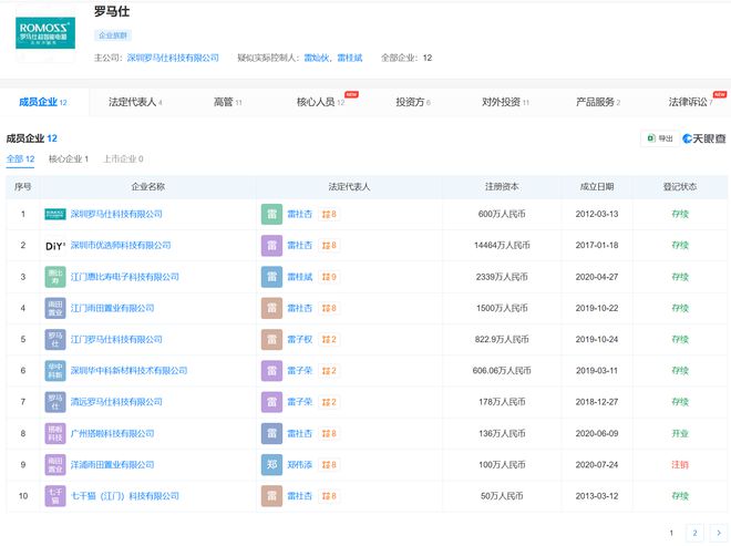_实探风暴中的罗马仕：门禁严守，谢绝见客！法人代表4天两换均为“雷氏”_实探风暴中的罗马仕：门禁严守，谢绝见客！法人代表4天两换均为“雷氏”