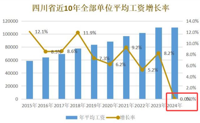养老人员在职什么意思__在职养老金计算方法