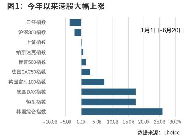 美元资产占比__美元资产价格