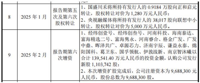 _中国英伟达概念股一览表_中国英伟达分公司