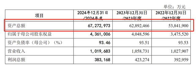 东莞银行净利润__东莞银行2020年利润