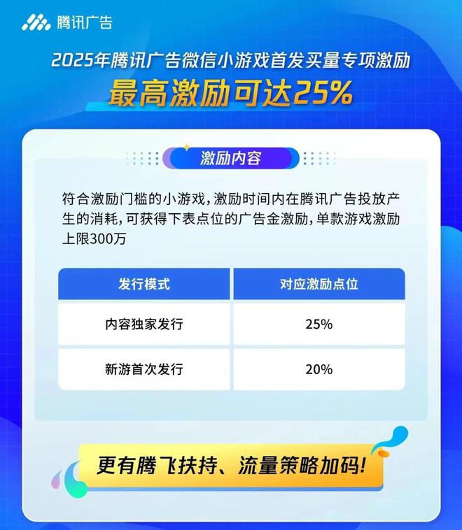 大厂抢滩的小游戏，不止需要“下一个爆款”_大厂抢滩的小游戏，不止需要“下一个爆款”_