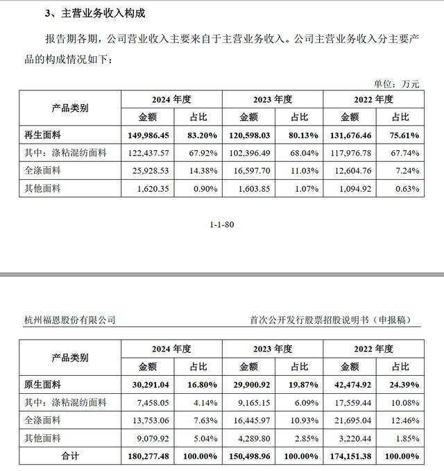 优衣库服装厂__优衣库加工厂