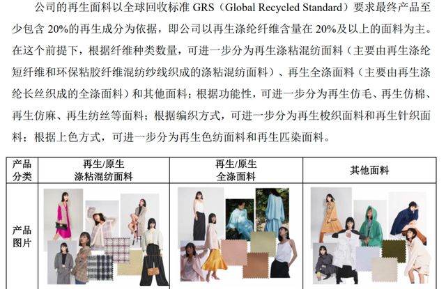 优衣库服装厂__优衣库加工厂