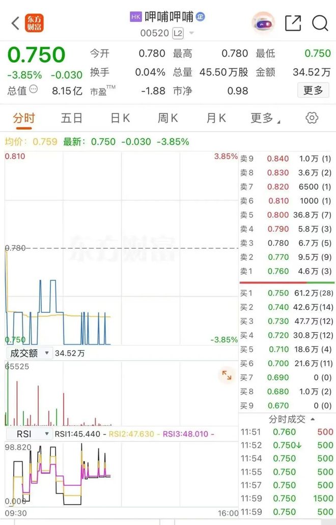 火锅股票龙头_火锅龙头股票老大是谁_