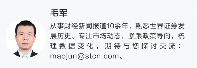 军工板块的涨幅周期__军工板块回调