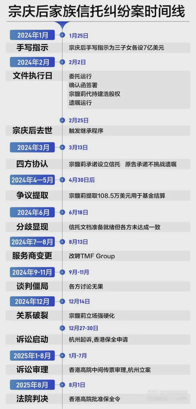 _首战失败？大战前的布防？宗馥莉一个多月没“现身”了_首战失败？大战前的布防？宗馥莉一个多月没“现身”了
