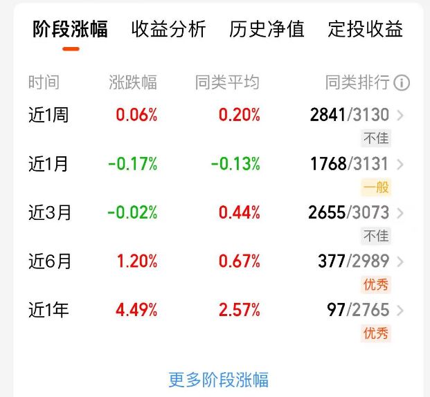 理财交税_理财需要交个税吗_