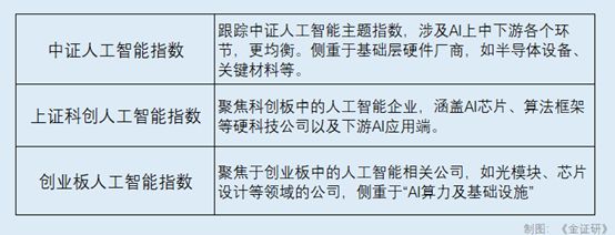 _智能引擎操作系统_给力引擎登陆器配置器
