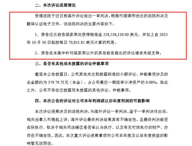 跨国追债28亿！珠海知名房企最新公告：一审判了，创始人应赔公司21.9亿元