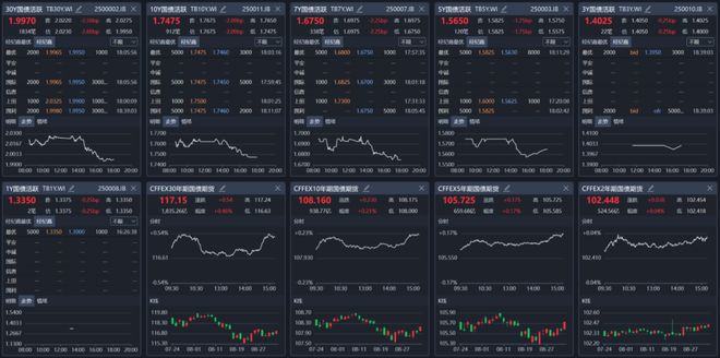 刘郁：有点超预期__刘郁：有点超预期