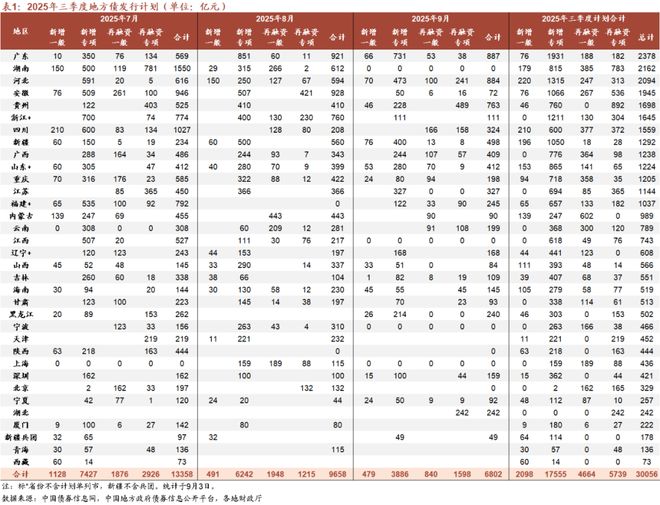 刘郁：有点超预期__刘郁：有点超预期