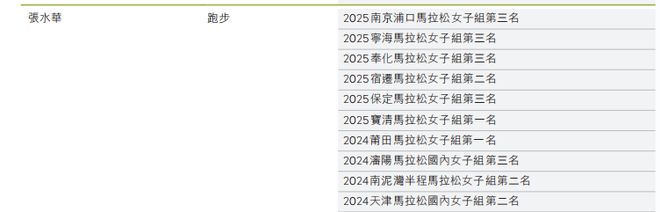 吴孟超获最高科技奖引争议_龅牙妹扮丑引争议_
