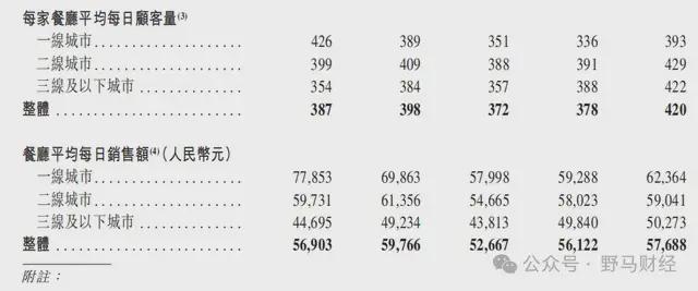 _证监会九问巴奴火锅IPO，“老板娘”到底是不是实控人？_证监会九问巴奴火锅IPO，“老板娘”到底是不是实控人？