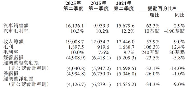 _阿比扬省瓦道阿地区_北京蔚道科技有限公司