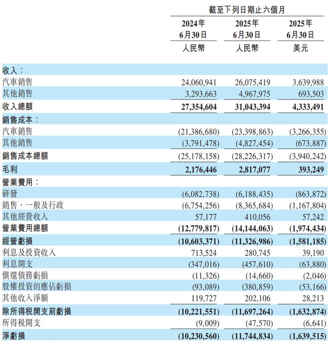 _阿比扬省瓦道阿地区_北京蔚道科技有限公司