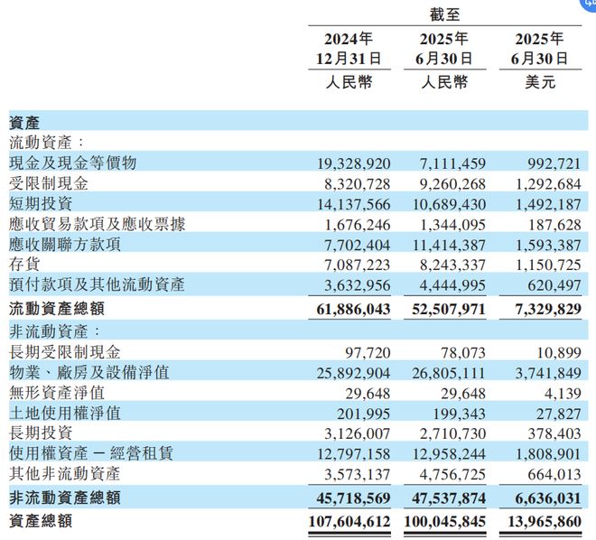 北京蔚道科技有限公司_阿比扬省瓦道阿地区_