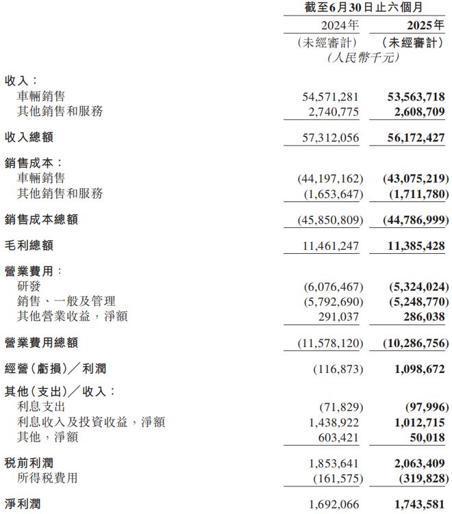 北京蔚道科技有限公司__阿比扬省瓦道阿地区