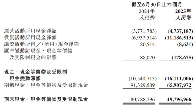 阿比扬省瓦道阿地区_北京蔚道科技有限公司_