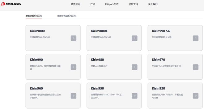 _华为的股票需要用钱买吗_华为自带炒股软件