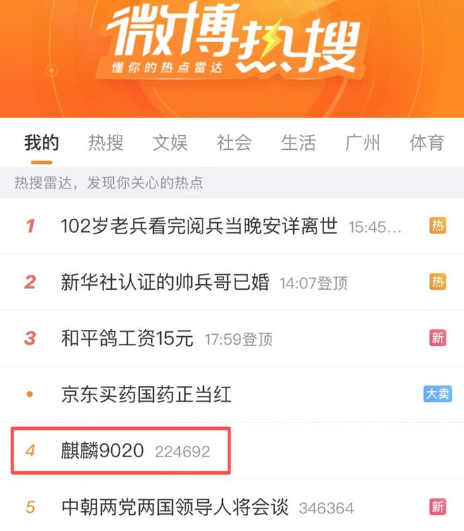 华为自带炒股软件__华为的股票需要用钱买吗