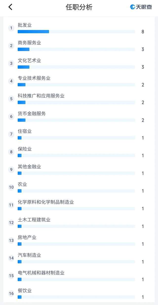 “踩雷”哪吒的至信股份IPO，揭开敬氏三兄妹的A、港股资本版图_“踩雷”哪吒的至信股份IPO，揭开敬氏三兄妹的A、港股资本版图_
