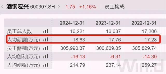 _甘肃破产管理人名册_甘肃省负债情况