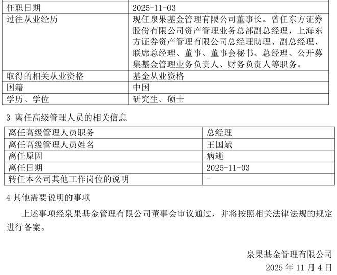 57岁百亿基金掌门人猝然离世，旗下基金无一亏损