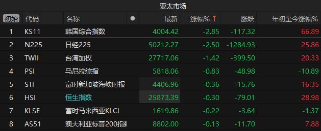 _亚太电缆股票_电网a股