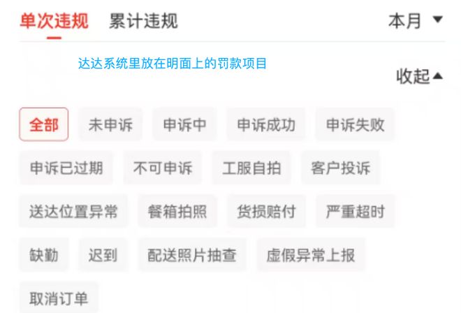 跑完山姆外卖，我才知道外卖行业罚款这么狠