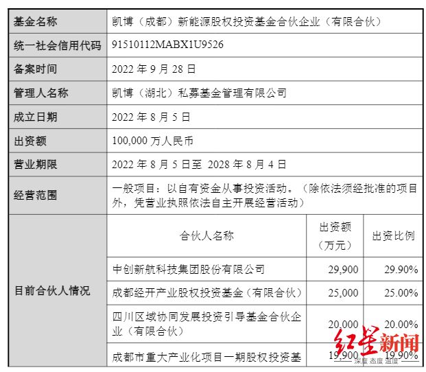 湖南锂电行业__湖南有哪些锂电池企业